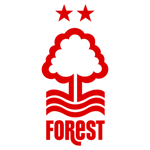 Stay tuned for the latest headlines from around the web involving Nottingham Forest Football Club all displayed on your No.1 Football Aggregator platform.
